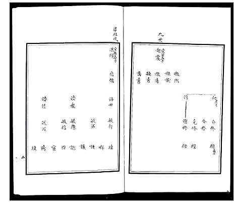 [下载][朐邑窝铺张氏族谱_4卷]山东.朐邑窝铺张氏家谱_四.pdf