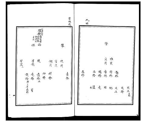 [下载][朐邑窝铺张氏族谱_4卷]山东.朐邑窝铺张氏家谱_四.pdf