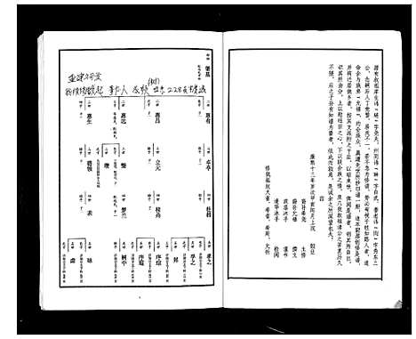 [下载][东原张氏族谱_2卷]山东.东原张氏家谱_一.pdf