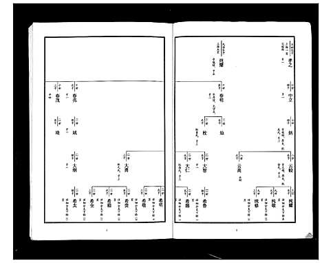 [下载][东原张氏族谱_2卷]山东.东原张氏家谱_一.pdf