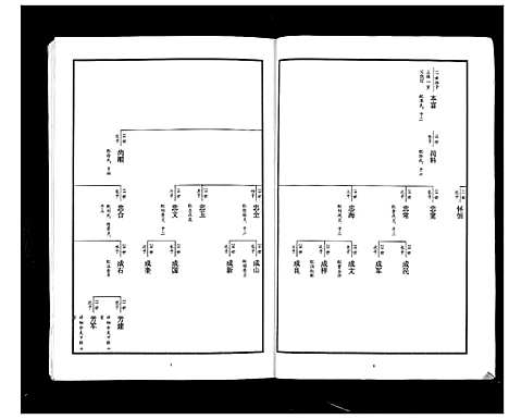 [下载][东原张氏族谱_2卷]山东.东原张氏家谱_一.pdf