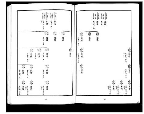 [下载][东原张氏族谱_2卷]山东.东原张氏家谱_二.pdf