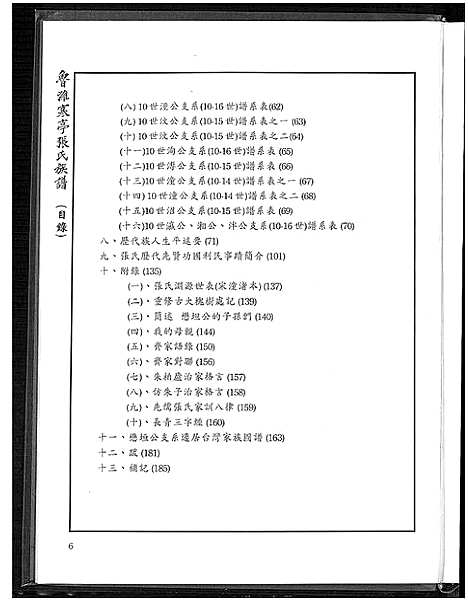 [下载][鲁潍寒亭张氏族谱_鲁潍寒亭张氏族谱]山东.鲁潍寒亭张氏家谱.pdf