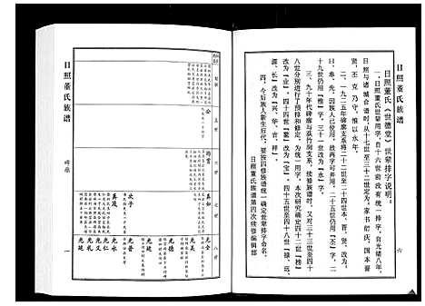 [下载][日照董氏族谱_8卷首1卷]山东.日照董氏家谱_二.pdf