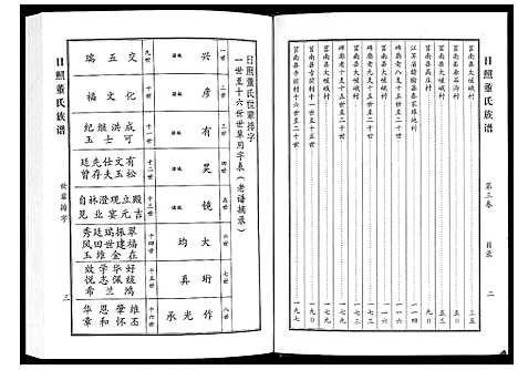 [下载][日照董氏族谱_8卷首1卷]山东.日照董氏家谱_四.pdf