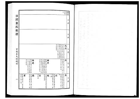 [下载][日照董氏族谱_8卷首1卷]山东.日照董氏家谱_四.pdf