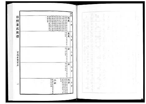 [下载][日照董氏族谱_8卷首1卷]山东.日照董氏家谱_五.pdf