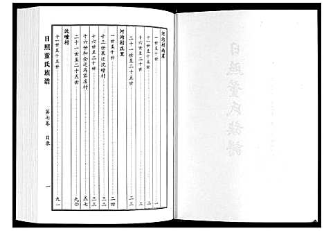 [下载][日照董氏族谱_8卷首1卷]山东.日照董氏家谱_八.pdf