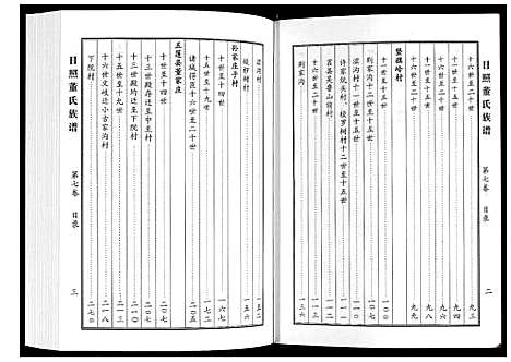 [下载][日照董氏族谱_8卷首1卷]山东.日照董氏家谱_八.pdf