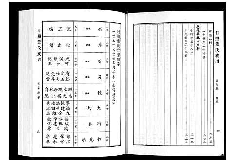 [下载][日照董氏族谱_8卷首1卷]山东.日照董氏家谱_八.pdf