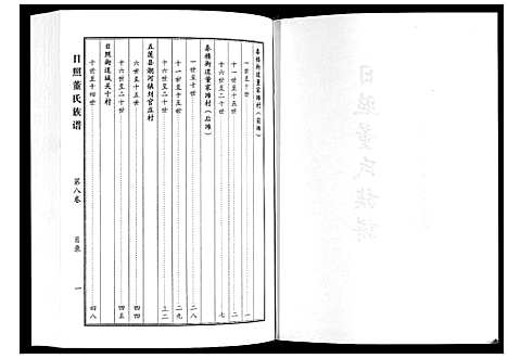 [下载][日照董氏族谱_8卷首1卷]山东.日照董氏家谱_九.pdf