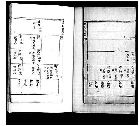 [下载][董氏世谱_不分卷]山东.董氏世谱_二.pdf