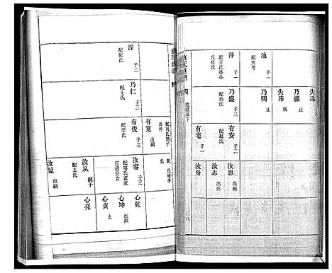 [下载][董氏世谱_不分卷]山东.董氏世谱_四.pdf