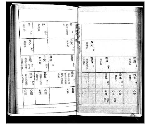 [下载][董氏世谱_不分卷]山东.董氏世谱_四.pdf