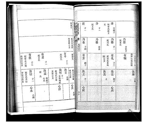 [下载][董氏世谱_不分卷]山东.董氏世谱_四.pdf