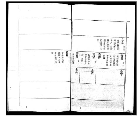 [下载][董氏世谱_不分卷]山东.董氏世谱_五.pdf