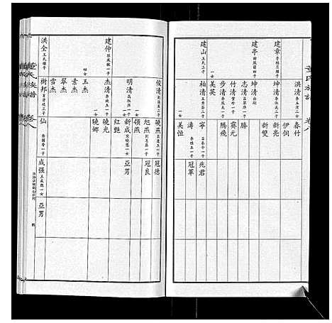 [下载][董氏宗谱]山东.董氏家谱_七.pdf