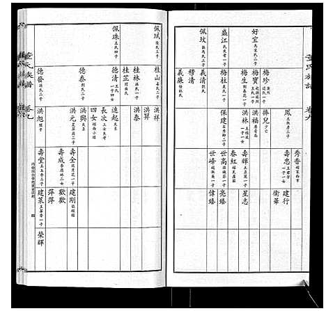 [下载][董氏宗谱]山东.董氏家谱_八.pdf