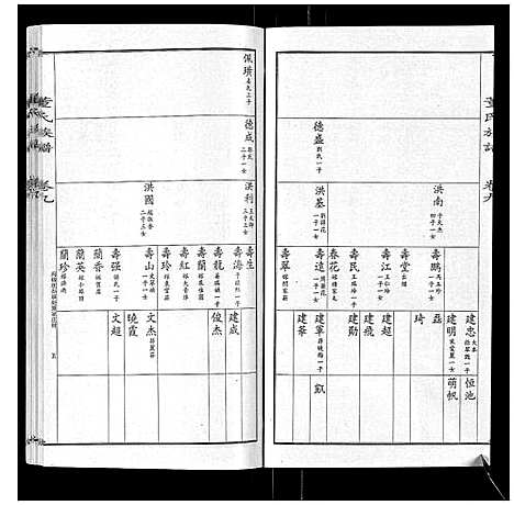 [下载][董氏宗谱]山东.董氏家谱_八.pdf