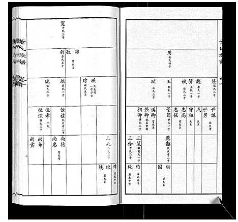 [下载][董氏宗谱]山东.董氏家谱_九.pdf