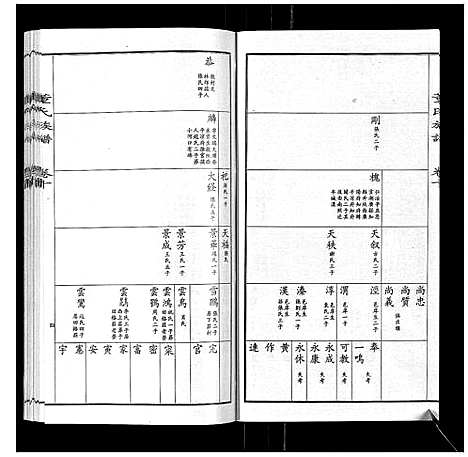 [下载][董氏宗谱]山东.董氏家谱_九.pdf