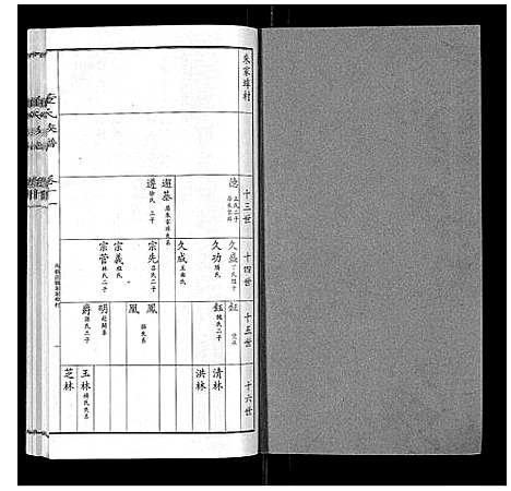 [下载][董氏宗谱]山东.董氏家谱_十.pdf