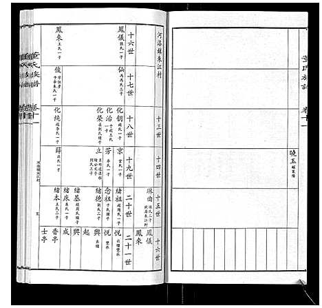 [下载][董氏宗谱]山东.董氏家谱_十.pdf