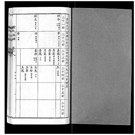 [下载][董氏宗谱]山东.董氏家谱_十六.pdf