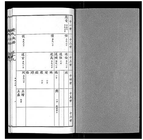 [下载][董氏宗谱]山东.董氏家谱_十七.pdf