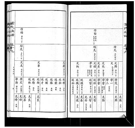 [下载][董氏宗谱]山东.董氏家谱_十七.pdf