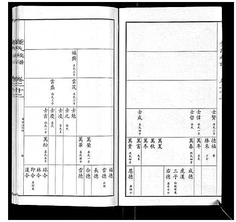 [下载][董氏宗谱]山东.董氏家谱_十八.pdf