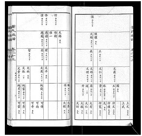 [下载][董氏宗谱]山东.董氏家谱_十九.pdf