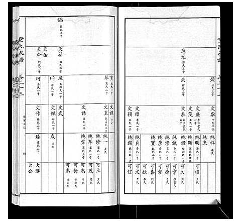 [下载][董氏宗谱]山东.董氏家谱_十九.pdf