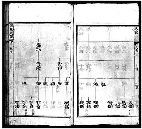 [下载][赵氏族谱_不分卷_景芝赵氏族谱_赵氏族谱]山东.赵氏家谱_三.pdf