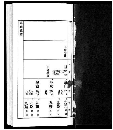 [下载][赵氏族谱_3卷]山东.赵氏家谱_二.pdf