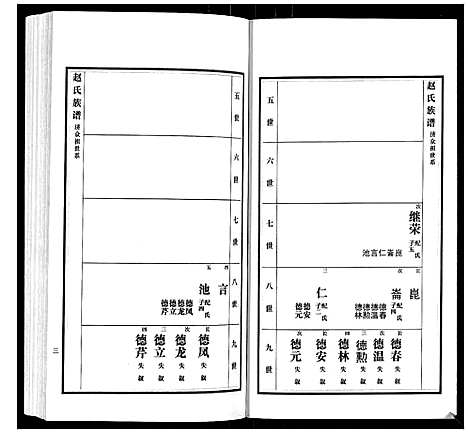 [下载][赵氏族谱_3卷]山东.赵氏家谱_二.pdf