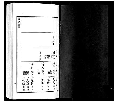 [下载][赵氏族谱_3卷]山东.赵氏家谱_三.pdf