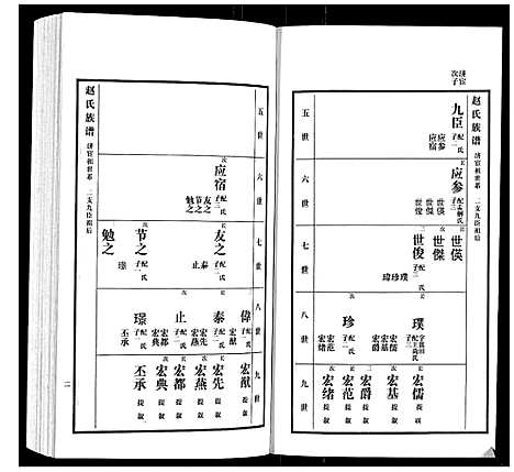 [下载][赵氏族谱_3卷]山东.赵氏家谱_三.pdf