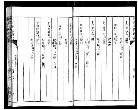 [下载][东原赵氏族谱_19卷]山东.东原赵氏家谱_四.pdf