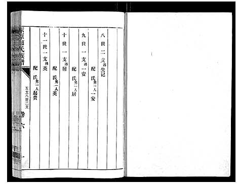 [下载][东原赵氏族谱_19卷]山东.东原赵氏家谱_六.pdf