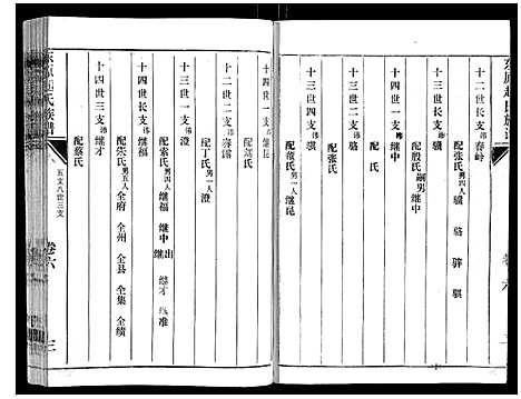 [下载][东原赵氏族谱_19卷]山东.东原赵氏家谱_六.pdf