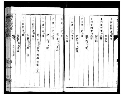 [下载][东原赵氏族谱_19卷]山东.东原赵氏家谱_六.pdf