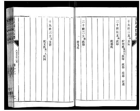 [下载][东原赵氏族谱_19卷]山东.东原赵氏家谱_十一.pdf