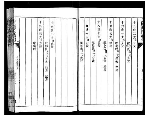 [下载][东原赵氏族谱_19卷]山东.东原赵氏家谱_十一.pdf