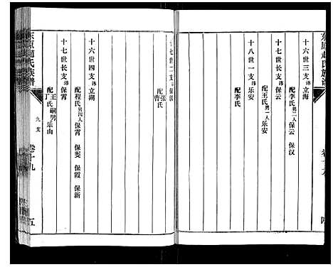 [下载][东原赵氏族谱_19卷]山东.东原赵氏家谱_十八.pdf