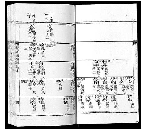 [下载][东蒙赵氏支谱]山东.东蒙赵氏支谱.pdf