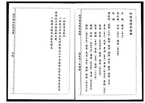 [下载][淄川西关赵氏族谱_4卷]山东.淄川西关赵氏家谱_一.pdf