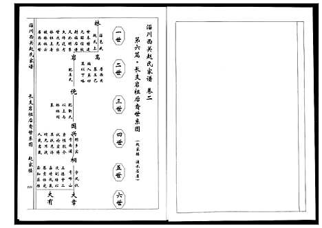 [下载][淄川西关赵氏族谱_4卷]山东.淄川西关赵氏家谱_二.pdf