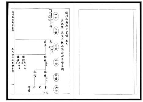 [下载][淄川西关赵氏族谱_4卷]山东.淄川西关赵氏家谱_三.pdf