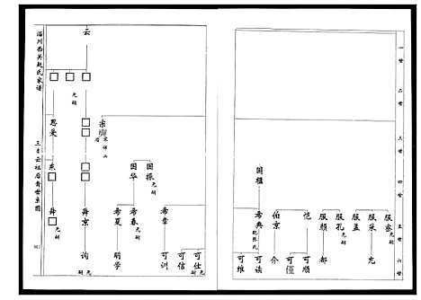 [下载][淄川西关赵氏族谱_4卷]山东.淄川西关赵氏家谱_三.pdf